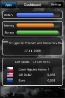 AppBox Pro - Dashboard AppBox Pro 06 133x200 AppBox Pro váš kamarád do deště