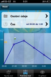 alcohol tester iphone aplikace 4 173x260   Alcohol Tester   za volant jedině střízlivý