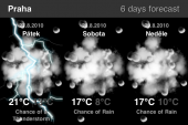 World Weather 4 World Weather 4