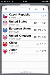 Exchange Rates 1 Exchange Rates 1 173x260 5 zajímavých utilit pro iPhone za hubičku