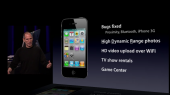 iOS2 iOS2