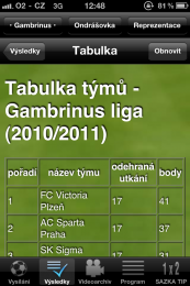 obrazek_4 obrazek 4 173x260 Fotbal CZ: Online přenosy ve vašem iPhonu
