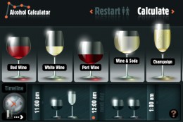 alcalc_bar_3 alcalc bar 3 260x173 BAC Alcohol Calculator