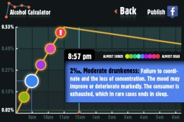 alcalc_graf_0004 alcalc graf 0004 260x173 BAC Alcohol Calculator