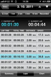 Sports Tracker 03b 173x260   Sports Tracker – osobní špeh