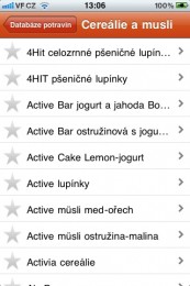 Databáze potravin - cereálie IMG 1796 173x260 Kalorické tabulky pohlídejte se