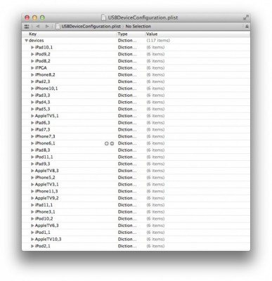 plist plist 387x400 Jablečný týden #49