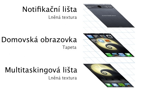 ios 5 layers   iOS 5 a jeho nekonzistentní uživatelské rozhraní