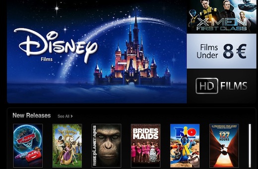 #htmlcaption_34048 Přemýšlení nad cenami filmů v iTunes Store