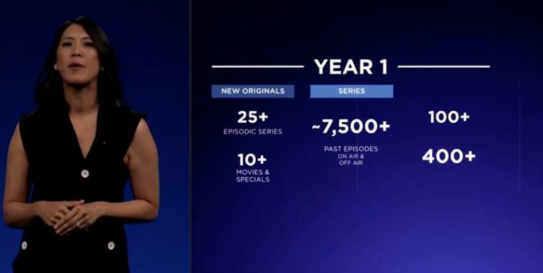 Disney představilo vlastní streamovací službu. Půjde o konkurenci Apple TV+ s lákavou cenou i nabídkou Náhled