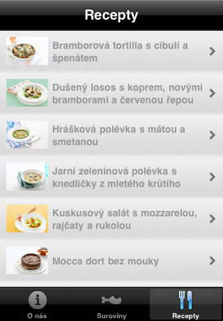 ikucharka pohlreich 1