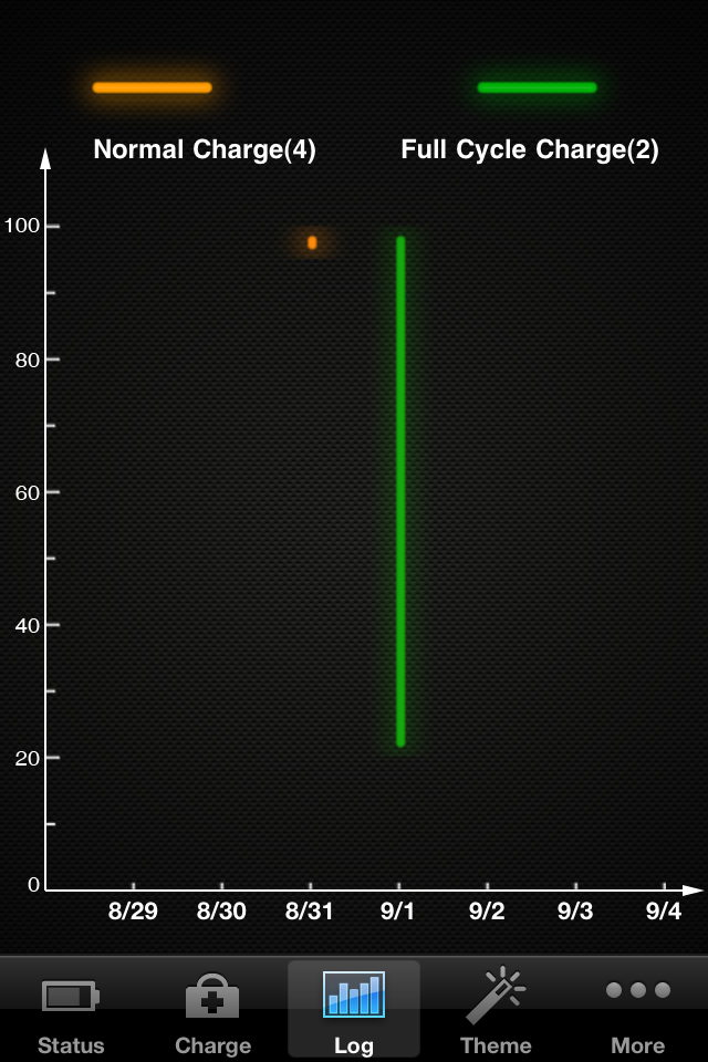 Battery Doctor Pro 3