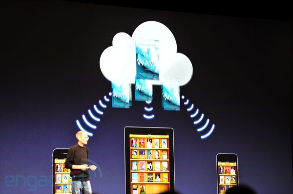 icloud12