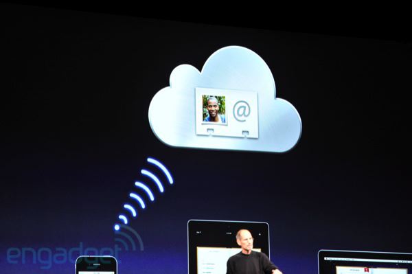 icloud4