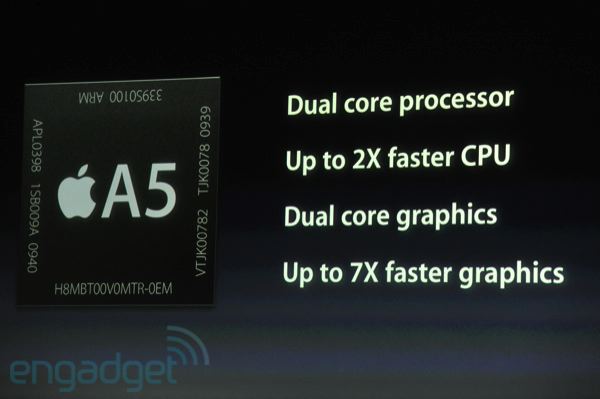 iphone 4S specs 4