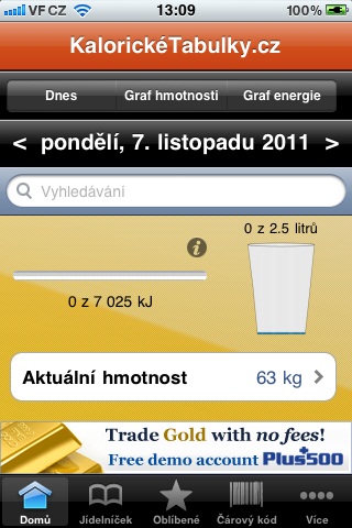 Domů a zobrazení na aktuální den