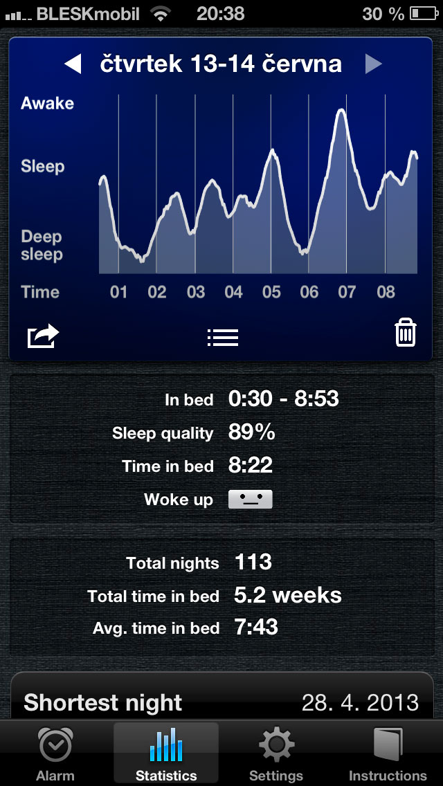 sleep-cycle2 Sleep Cycle