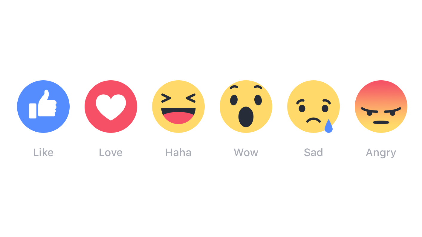 facebook reactions