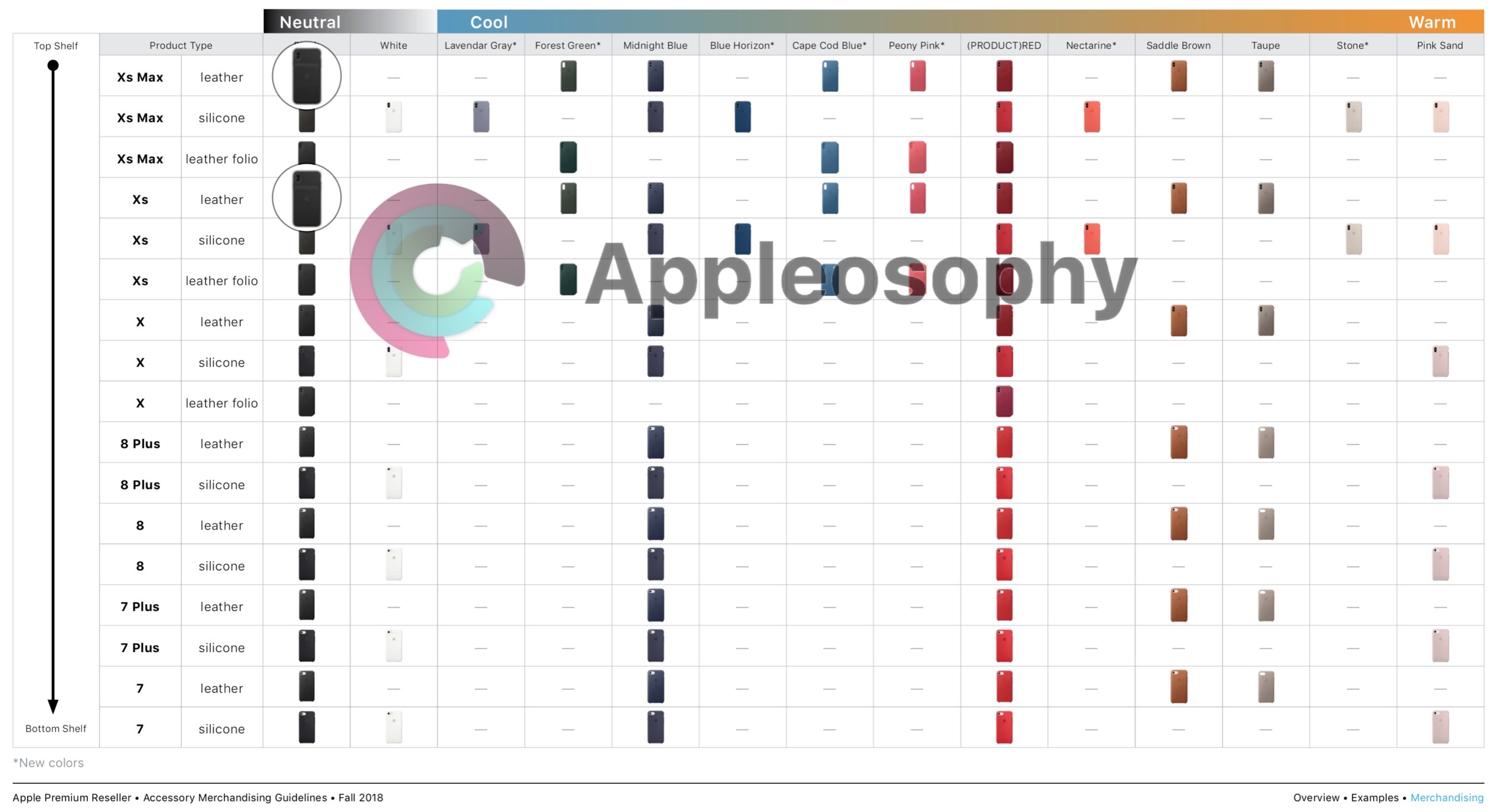 Fall2018 Apple Smart battery case Fall2018 Apple Smart battery case