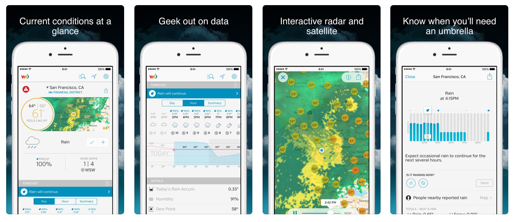 Underground приложение. Wunderground приложение. Weather Underground. Weather Underground (weather service). Weather Underground прогноз погоды.