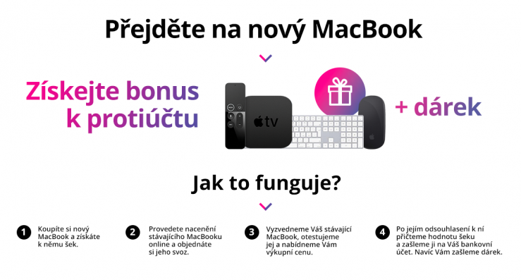 Mobil Pohotovost - Nový MacBook