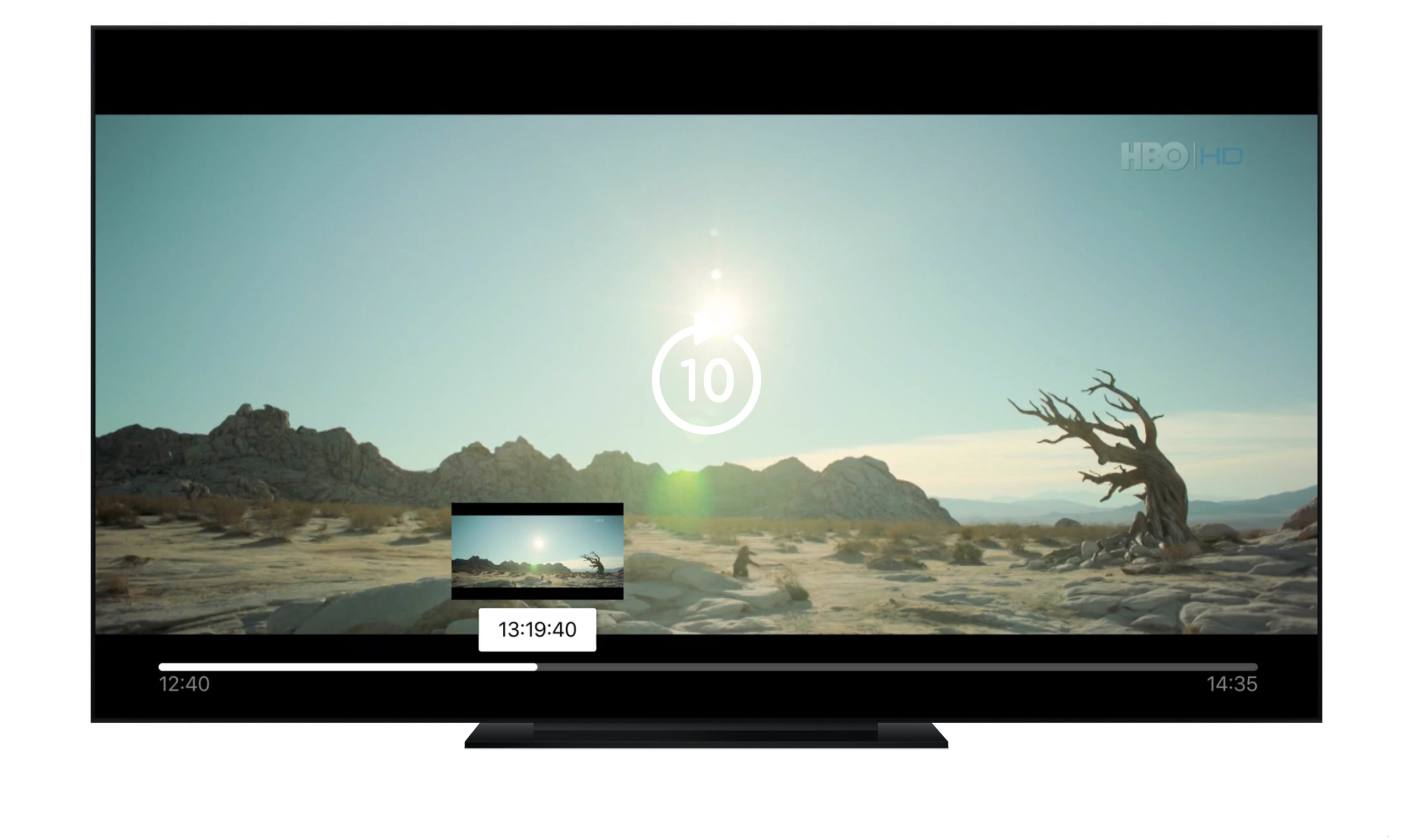 Apple TV Sledovani TV 2 Sledování TV