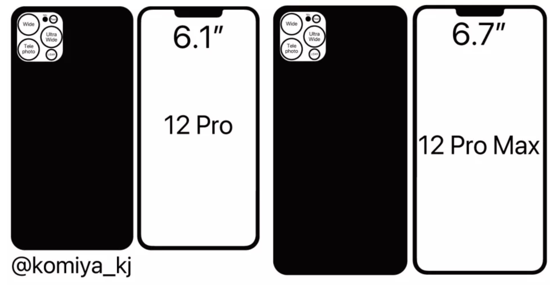Айфон 13 про в см. Iphone 12 Pro Max габариты. Айфон 12 про Макс спереди. Apple iphone 13 Pro Max габариты. Iphone 13 Pro Размеры.