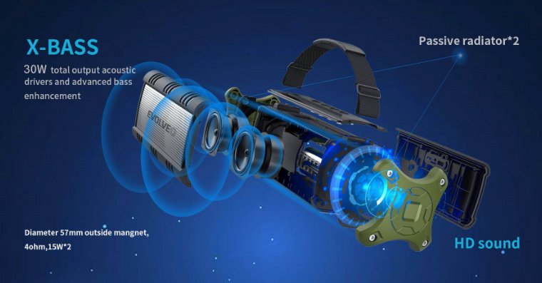 EVOLVEO Armor Power 6A