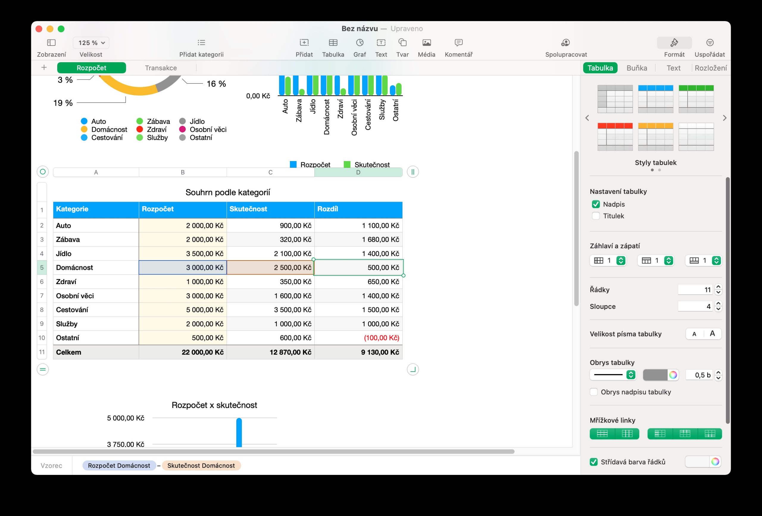 Numbers Mac formar bunky