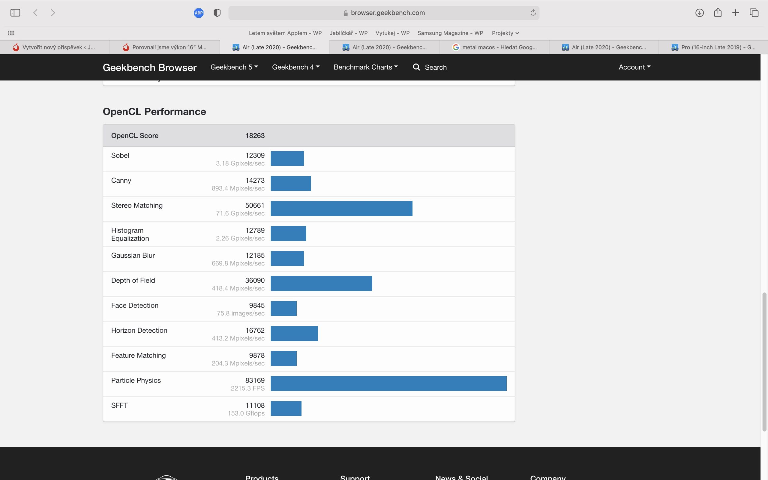 mba-m1-open-cl-geekbench2 macbook air m1 výkonnostní test