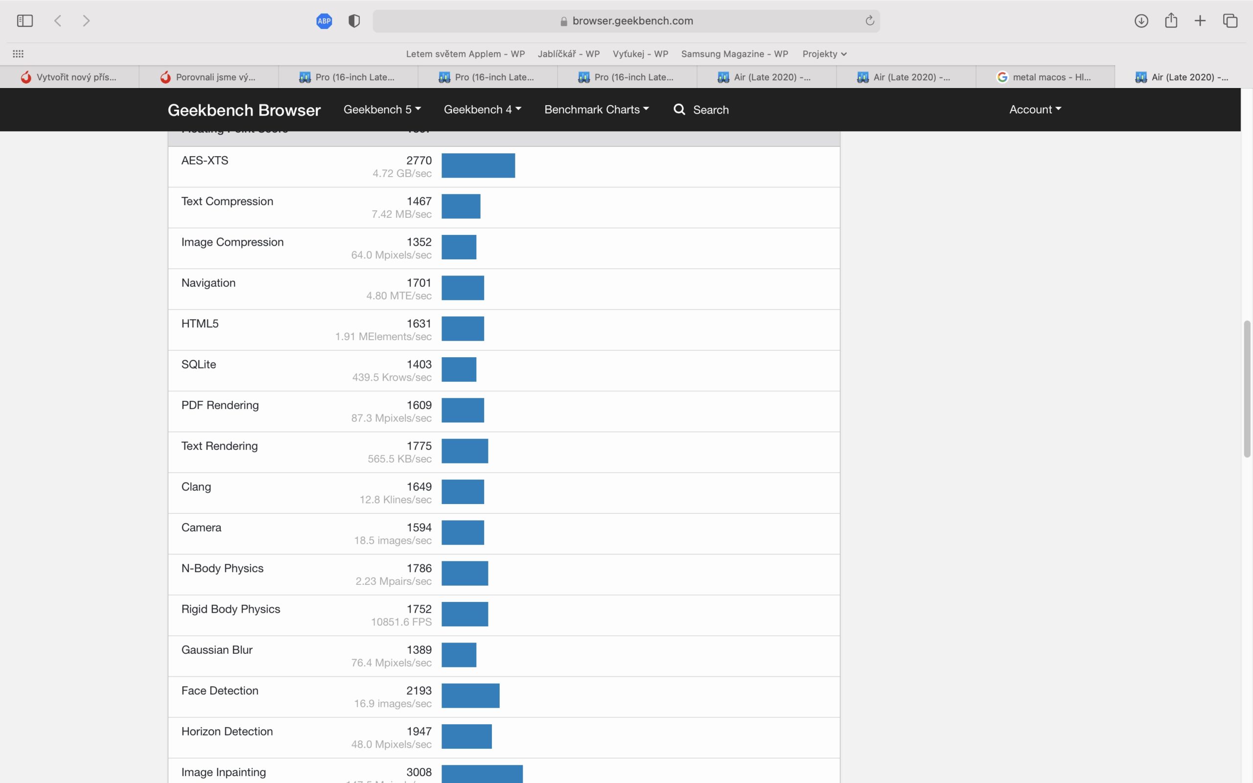 mba_m1_geekbench_cpu4 macbook air m1 výkonnostní test