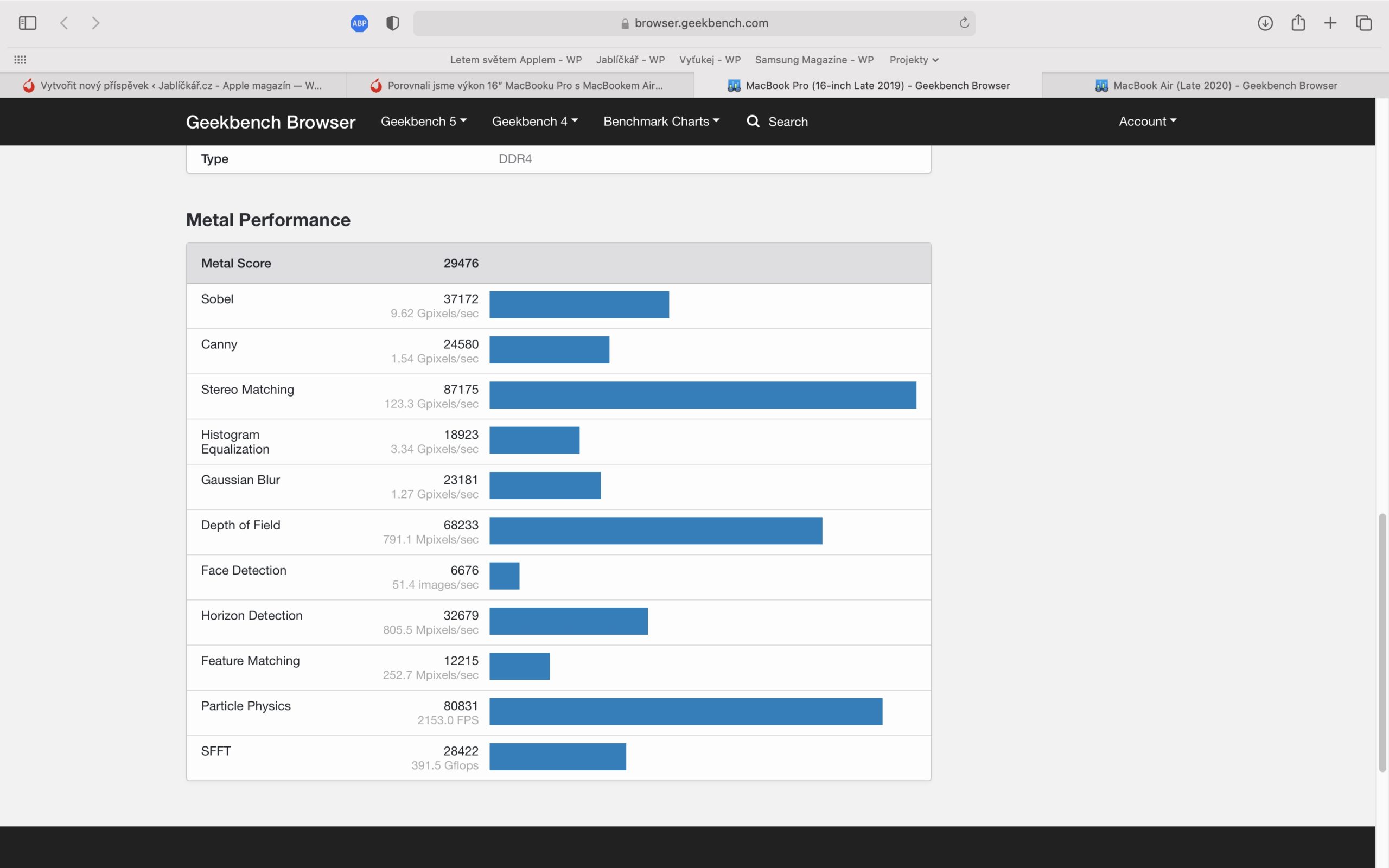 mbp-16-metal-amd-geekbench2 16" macbook pro benchmark