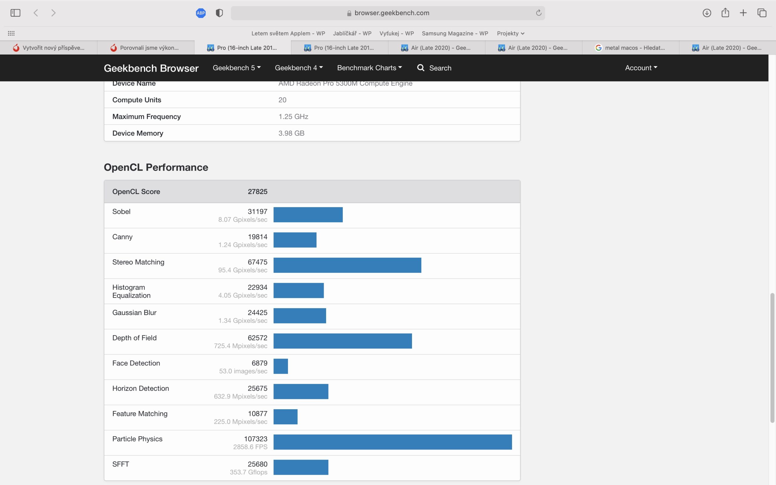 mbp-16-open-cl-geekbench3 16" macbook pro benchmark