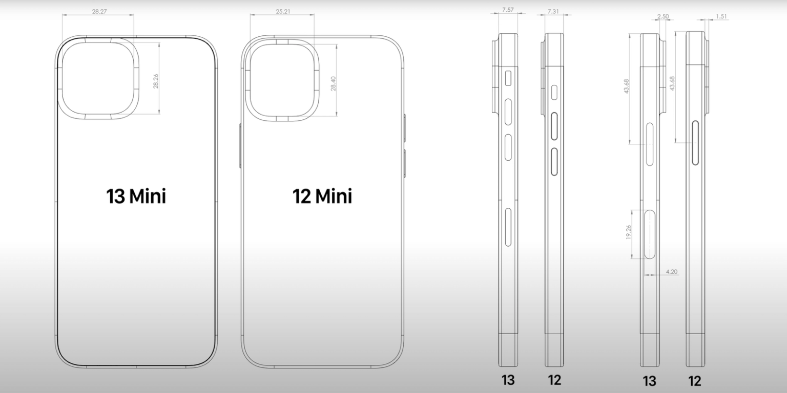 iPhone 13 rozměry: Známe velikosti letošních iPhonů – Jablíčkář.cz