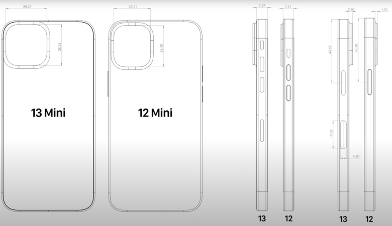 iPhone 13 rozměry: Známe velikosti letošních iPhonů – Jablíčkář.cz