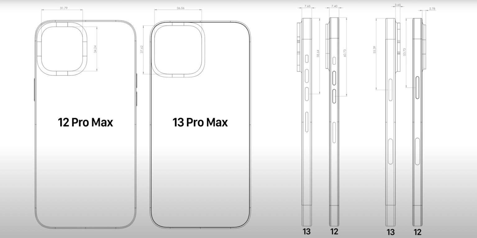 iPhone 13 rozměry: Známe velikosti letošních iPhonů – Jablíčkář.cz