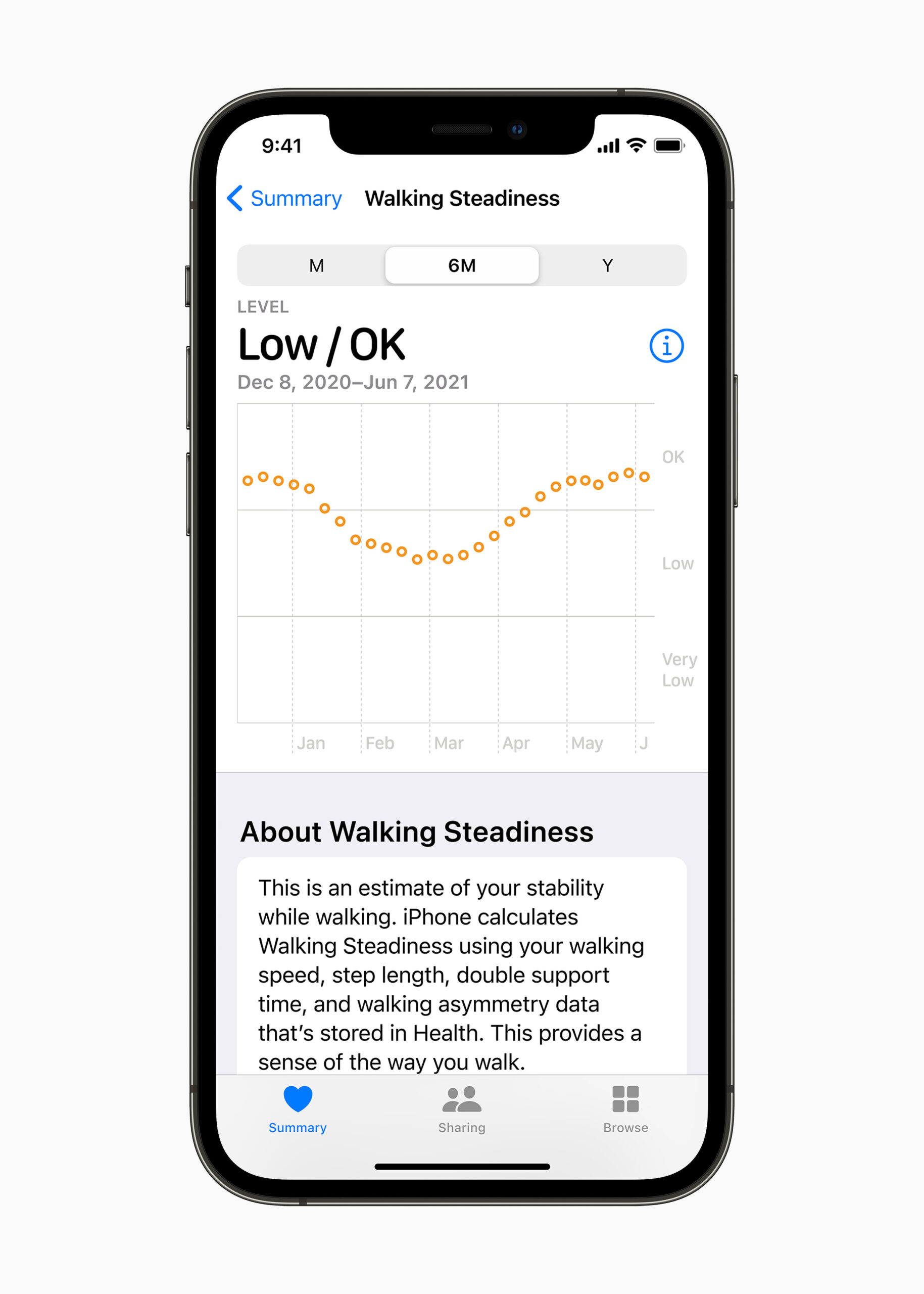 Apple_wwdc21-ios15-health-app_walking-steadiness_06072021