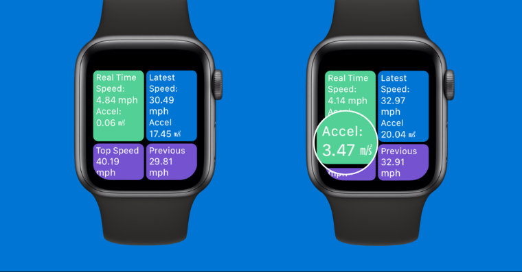 Arm Speed Analyzer for Watch fb