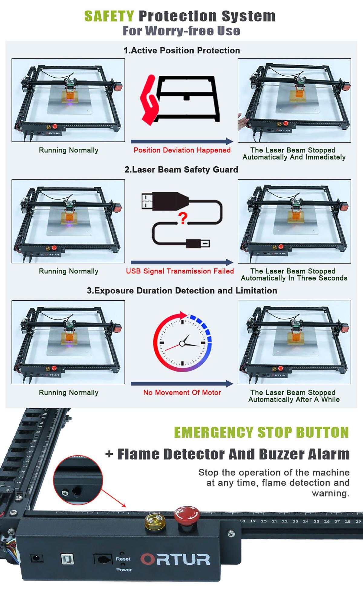 ortur_laser_master_2_pro6 ORTUR Laser Master 2 Pro