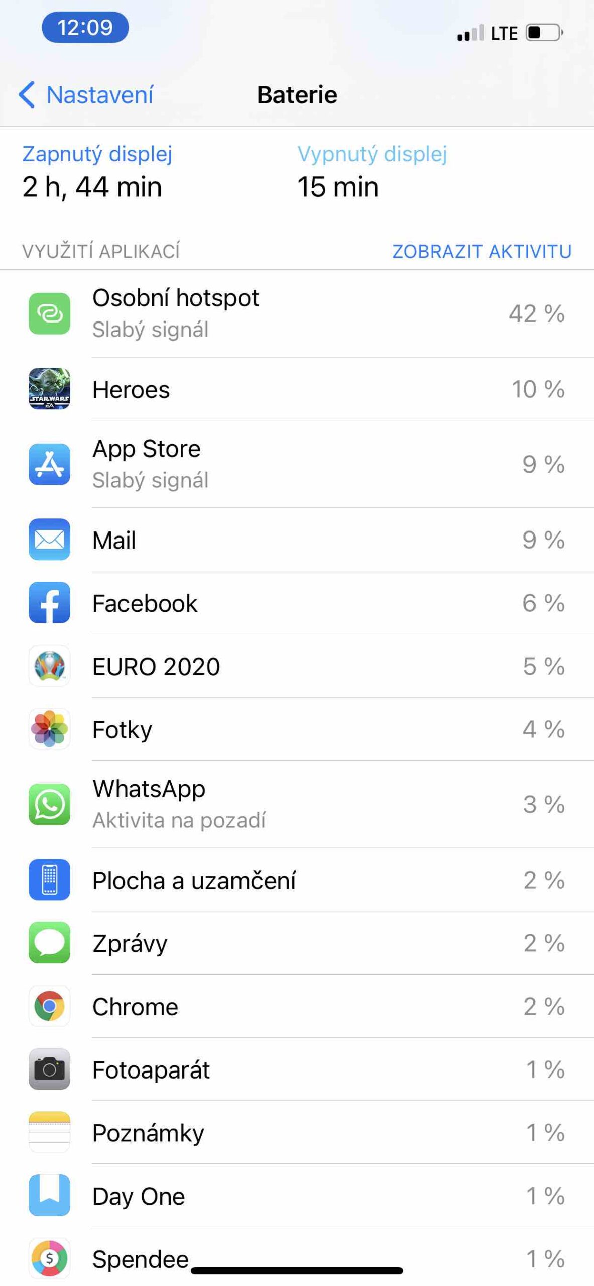 využití baterie 4