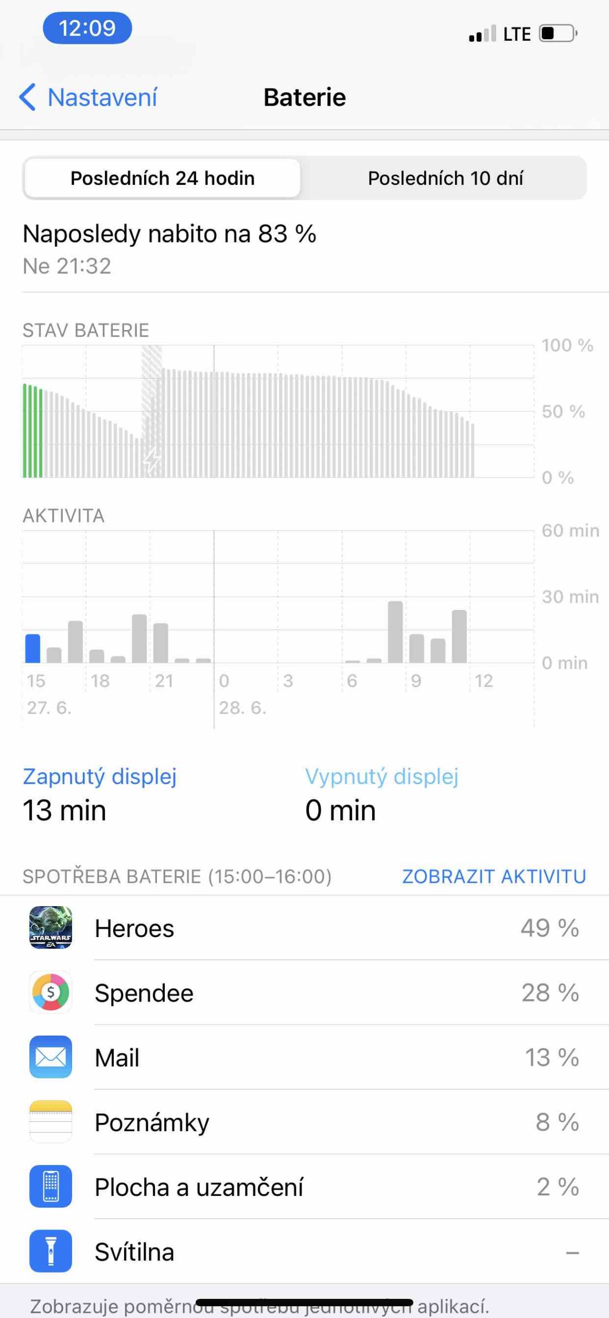 využití baterie 5