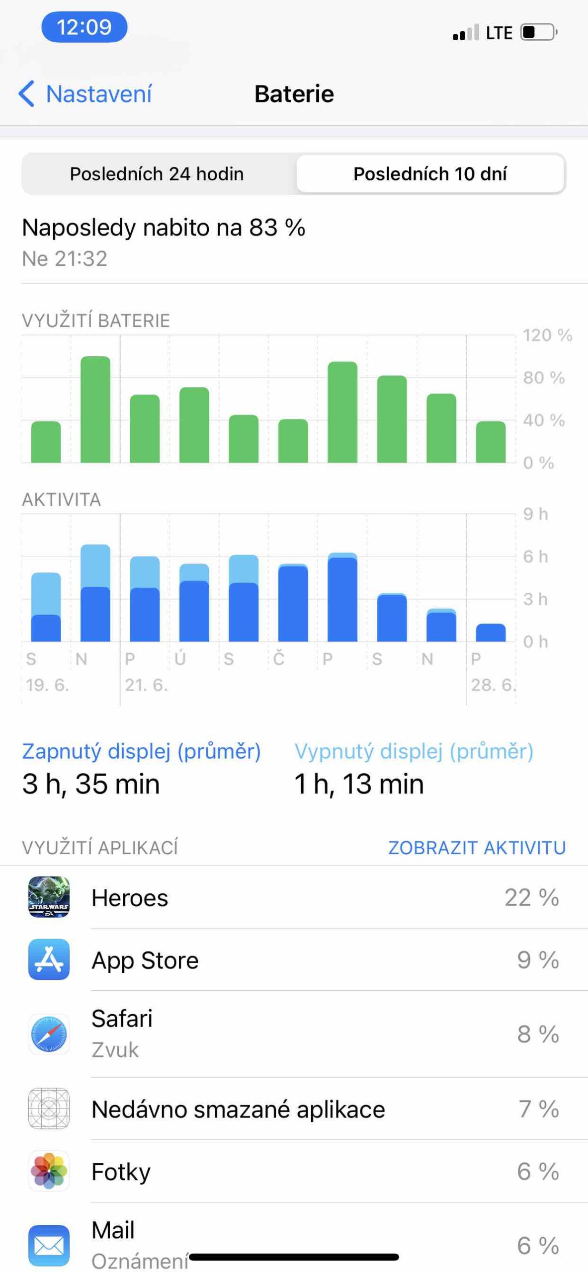 využití baterie 6