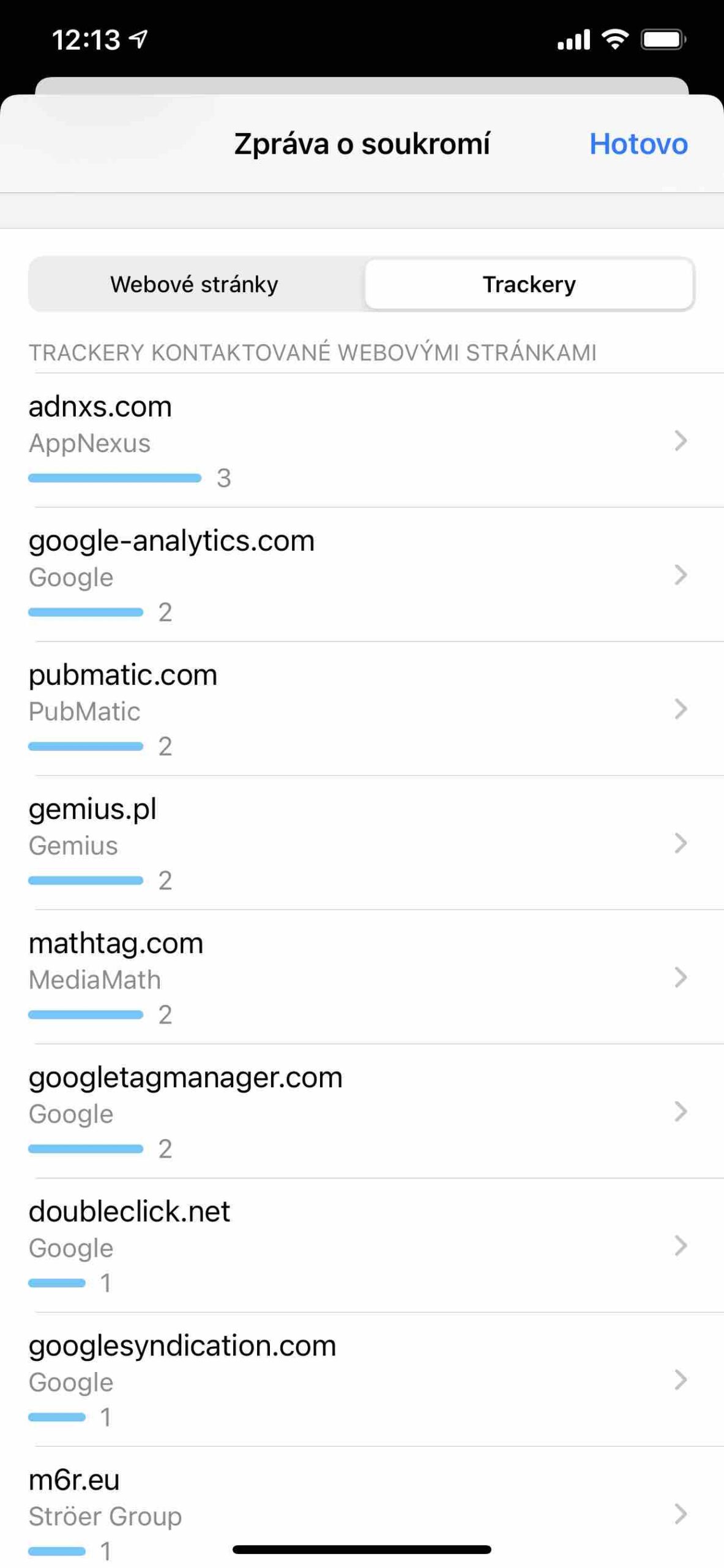 Bezpečnost na iPhone