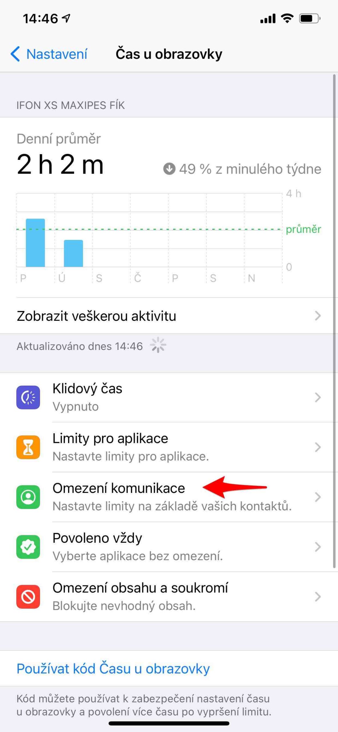 limity pro komunikaci 6 Čas u obrazovky
