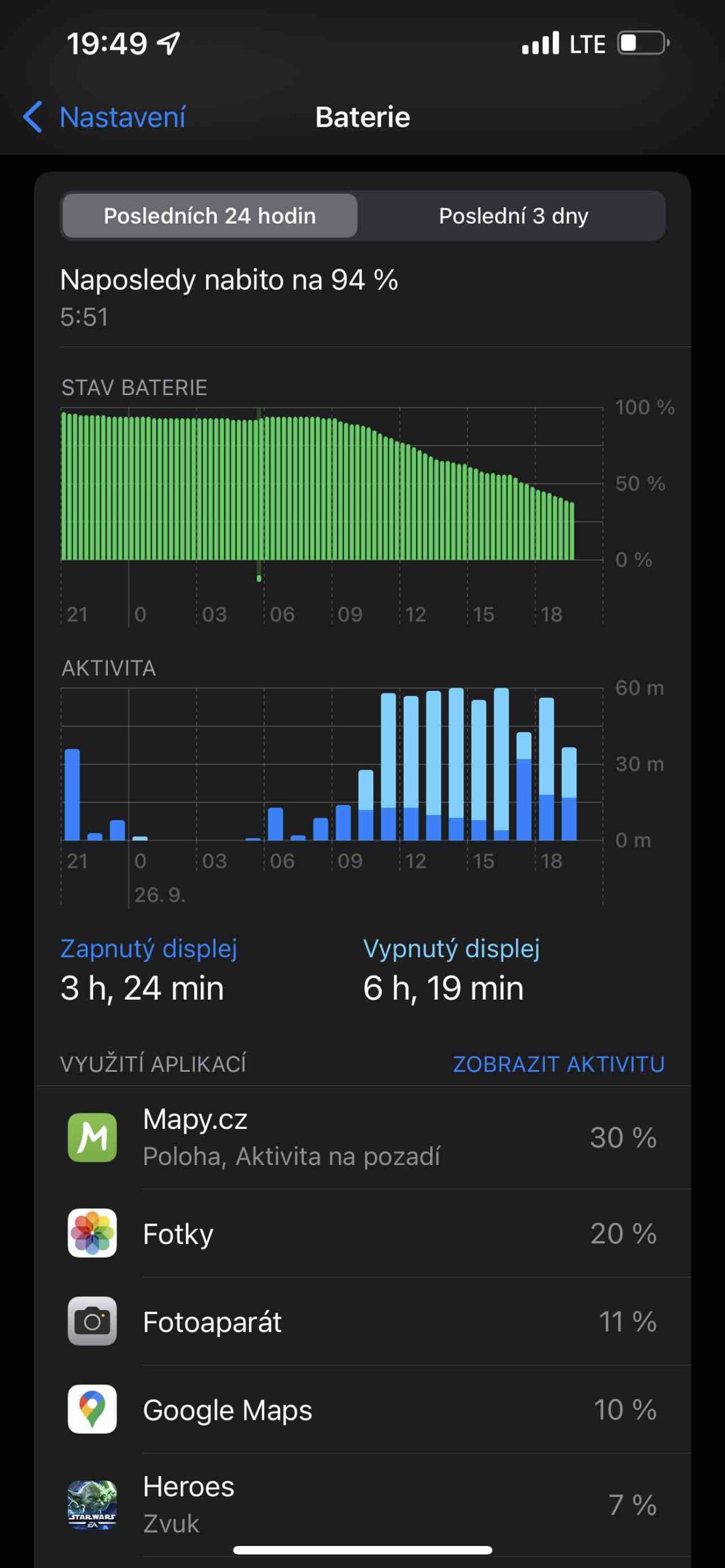 iPhone 13 Pro Max recenze