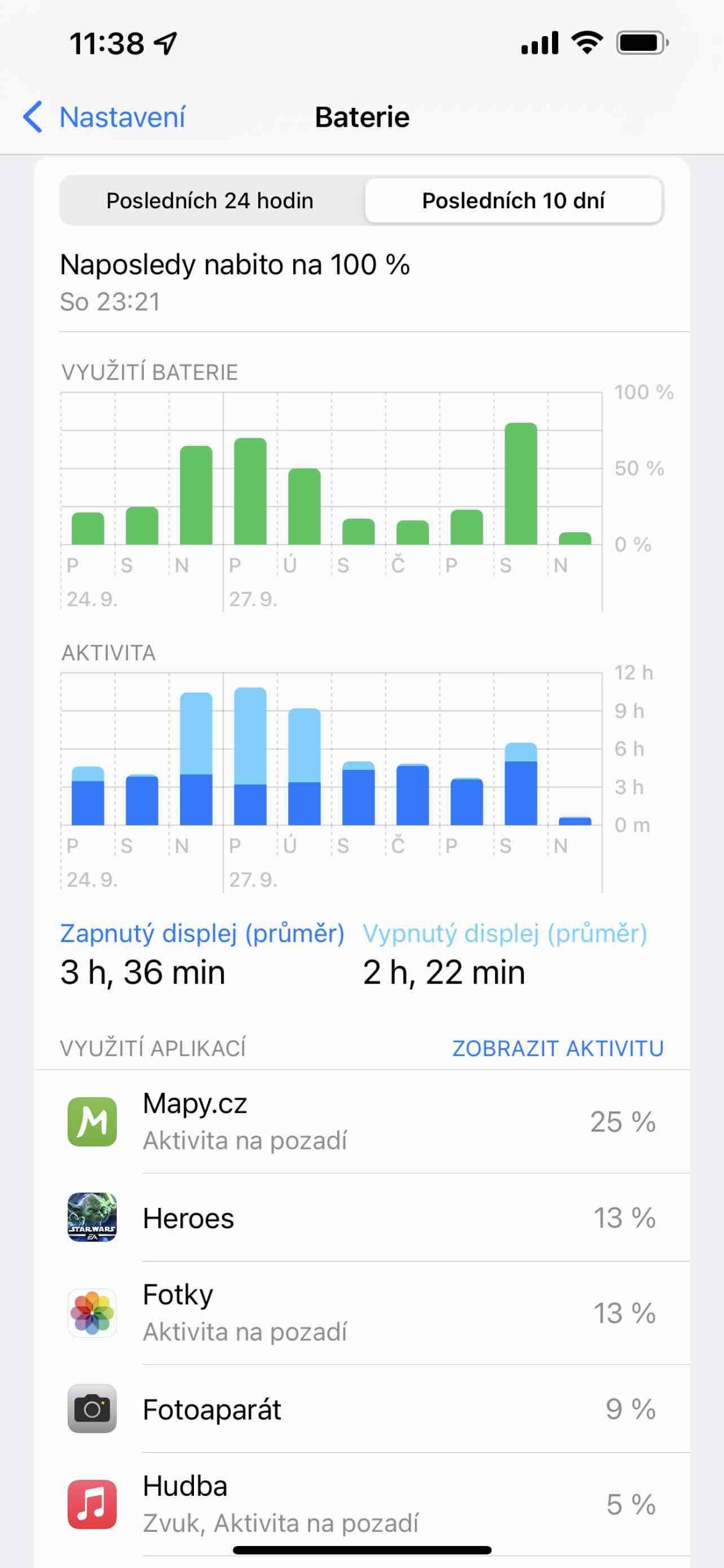 Baterie 6 iPhone 13 Pro Max recenze