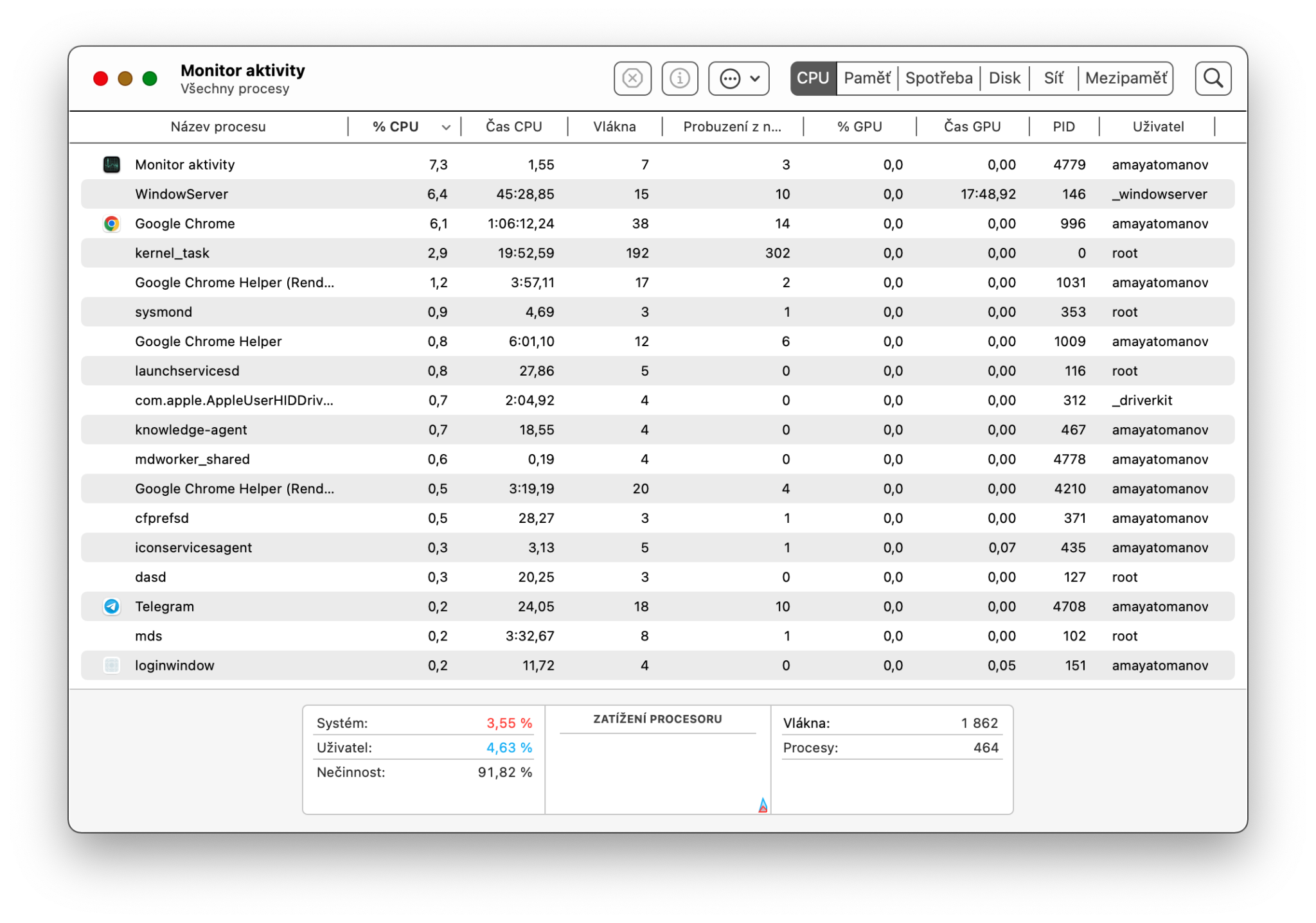 วิธีการนำทาง Activity Monitor บน Macและวิธีการใช้งาน – Jablíčkář.cz