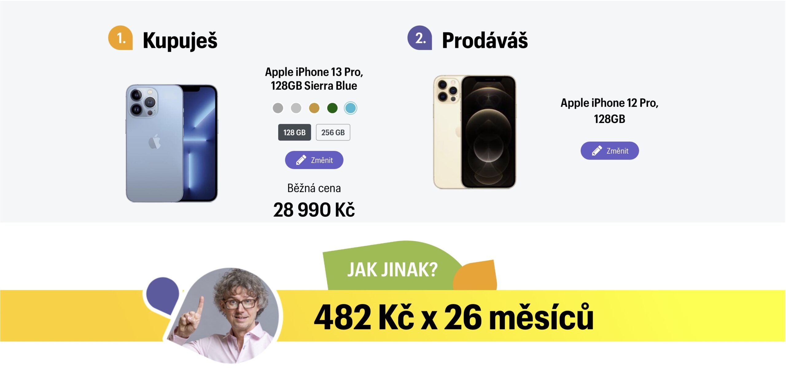 KPPS iPhone 13 Pro priklad KPPS iPhone 13 Pro priklad