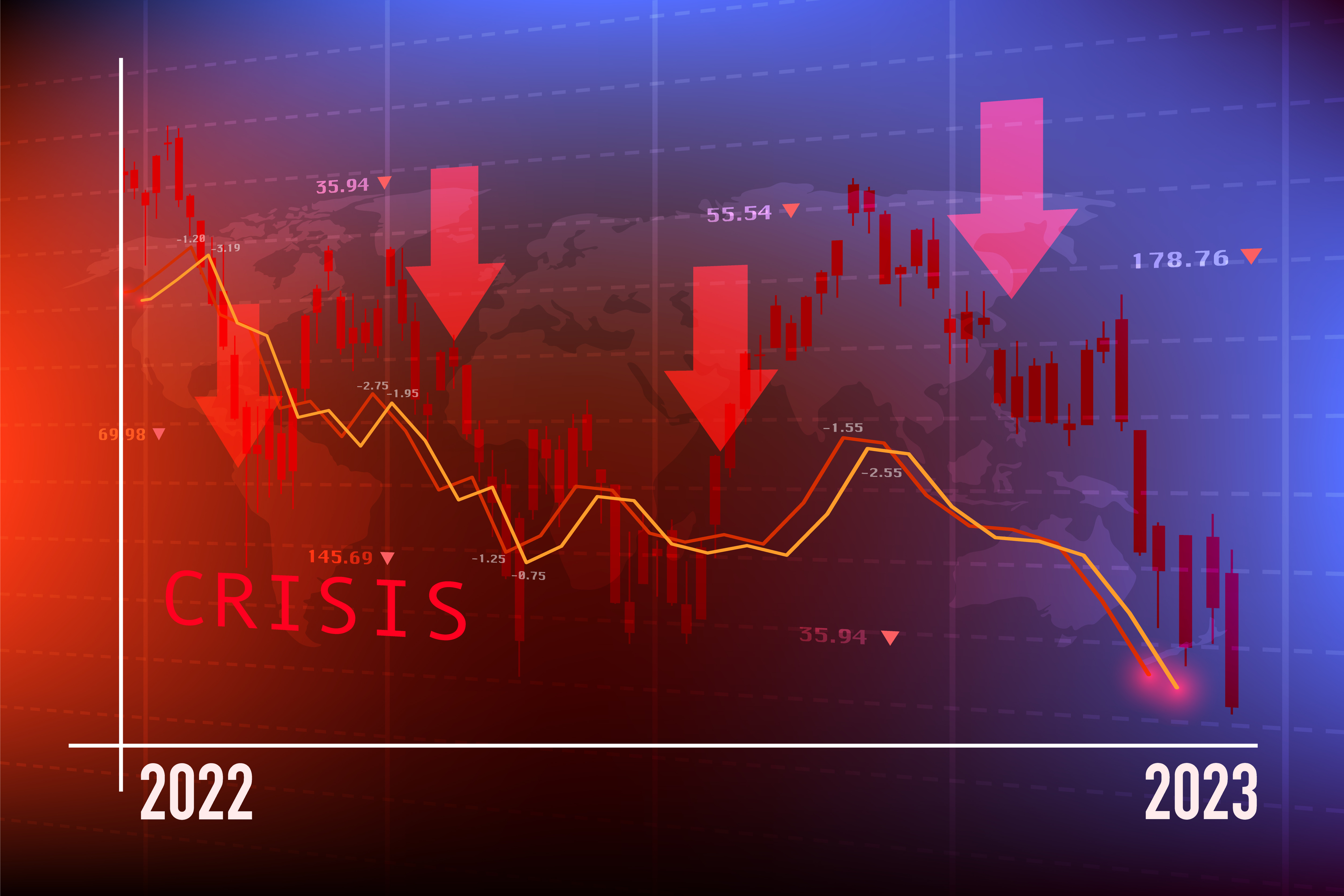 economic recession in 2023  Graphs and slumping stock markets sh