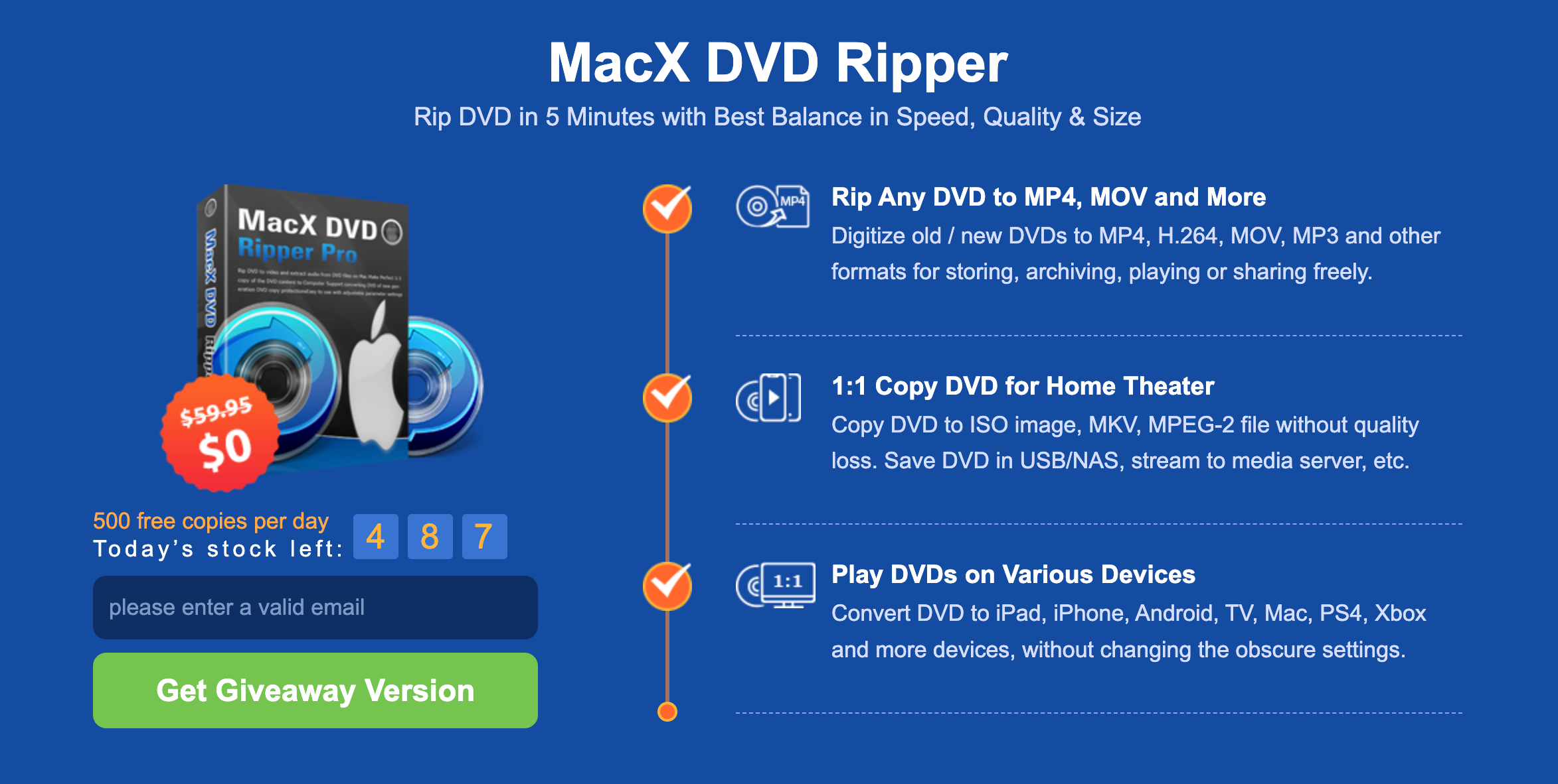 MacXDVD Ripper Pro